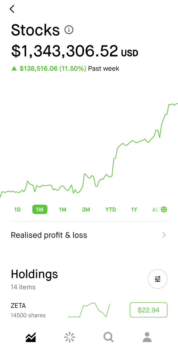 ConvictionLab's tweet photo. @Ze1ooooo We can’t complain, we’ve had a rough few months. https://t.co/H0cXorTQor