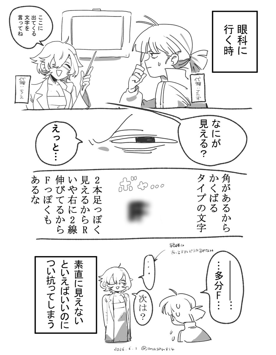 日記。 