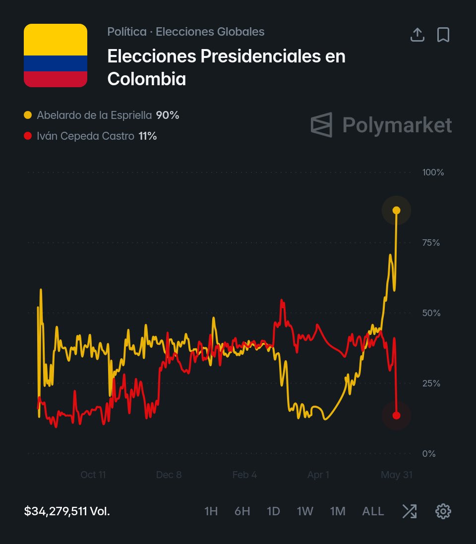 Agustín Antonetti tweet media