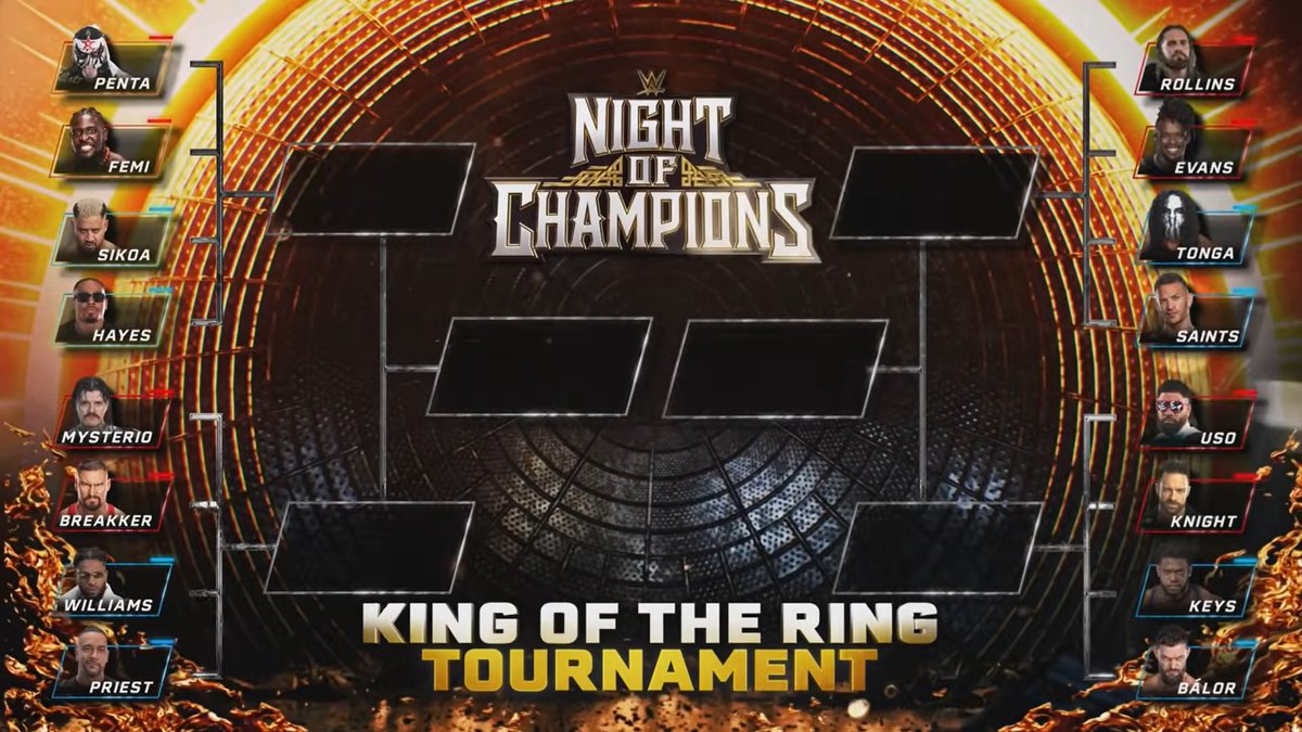 BalorNoMercy's tweet photo. King of the ring lets get it the prince is taking over wwe keys knight uso its on im gonna win this whole damn tournament https://t.co/s1ThSs75IX