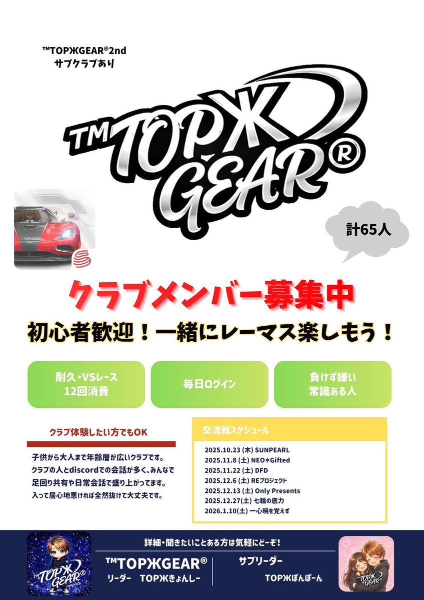 boy0565's tweet photo. 5月度ラストの耐久は欠損0でサーバー14位‼️
なによりフル完走に感謝🙏✨️

現在もまだメンバー数名募集しております‼️
ディスコが活発なクラブなので誰かと会話して走りたい人とかにはオススメ‼️

気になる方入れば詳細等はDMで送るので気軽にお声かけください😁

6月度もよろしくお願いします🫡 https://t.co/ypwTS3GQdH