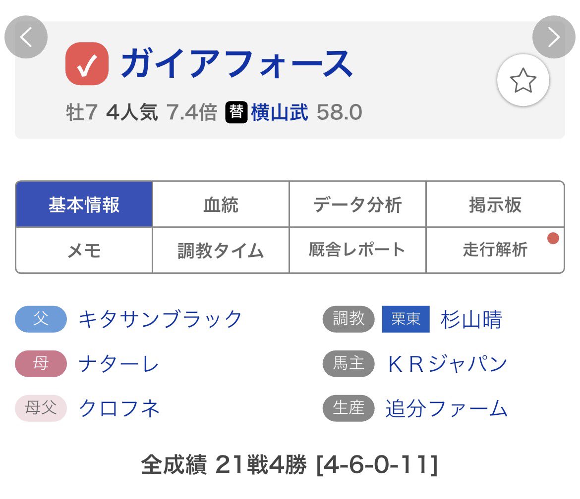オジュウ調査ン tweet media