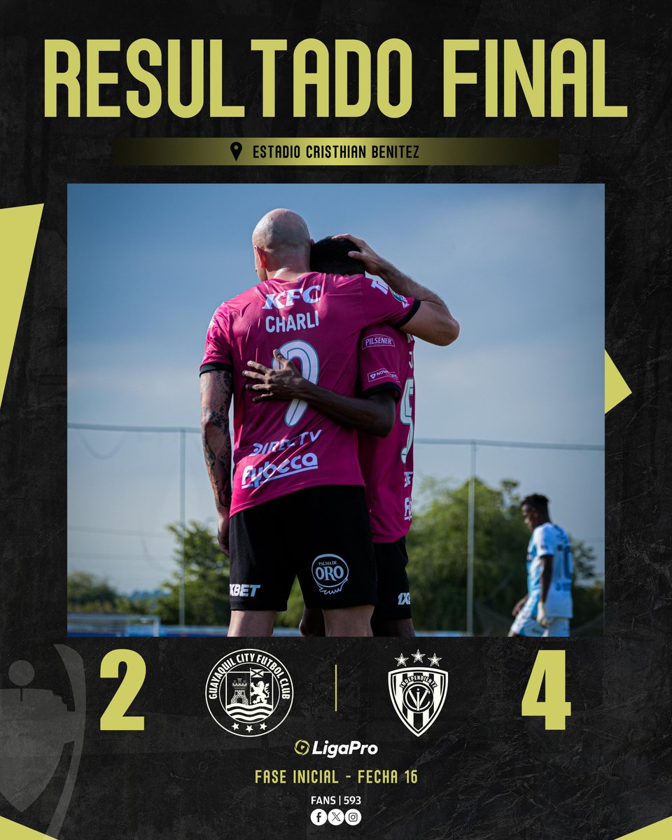 fans593's tweet photo. ¡TRIUNFAZO RAYADO! 🔵⚫

#IDV venció a #GuayaquilCity en el Christian Benítez y sigue escalando con 37 pts en la #LigaPro. https://t.co/RqMya06C1q
