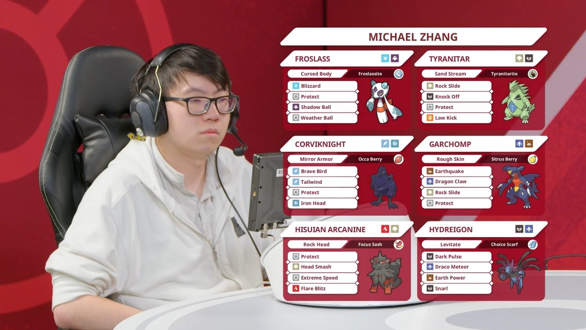 EternalSnowman's tweet photo. T4 at Indy! Happy to finally make it back to Top 8, especially in the first tour on Champions! Team was awesome, happy to be able to use some of my all time favorites! Not quite locked for Worlds, so gotta lock back in for NAIC. https://t.co/D3KzMiROwd
