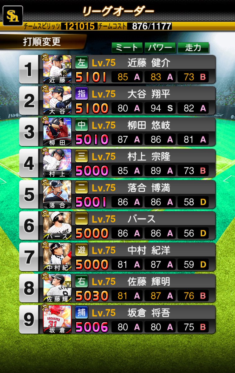 ibu_prospiA's tweet photo. 恐ろしい打線が組めるようになったぞ
 #プロスピA https://t.co/mmIq8H6bSr