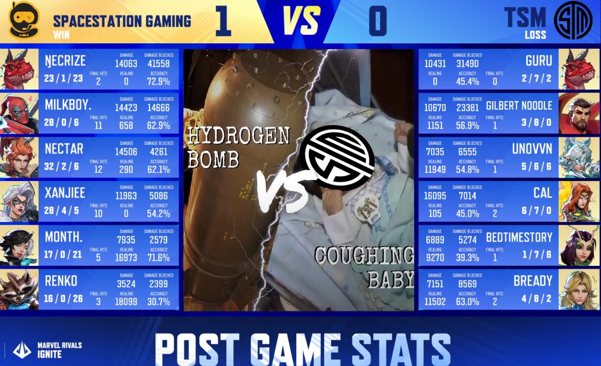 Spacestation Gaming tweet media