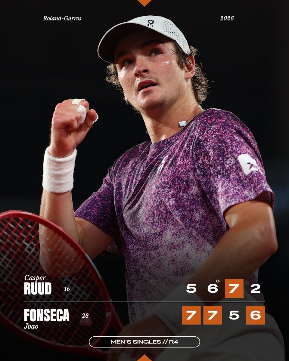 TuitaWill's tweet photo. AQUI É BRASIL PORRA 🇧🇷🇧🇷🇧🇷#RolandGarros  #UsOpen #TimeBrasil

JOÃO VOCÊ É RIDÍCULO 

JOÃO FONSECA ESTÁ NAS QUARTAS DE FINAL. 🤍🤍🤍 https://t.co/uNXjvf7C7t