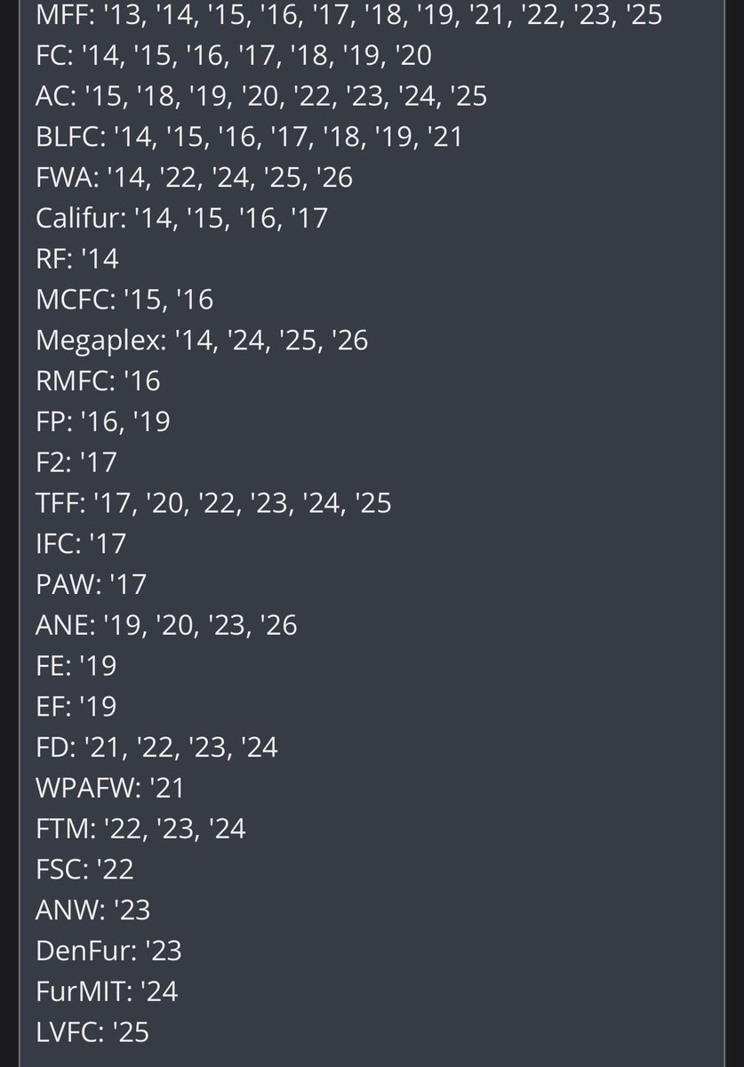 KyashKT's tweet photo. I've stopped counting, but they're all posted on my FA page... https://t.co/HcGOqZeeI1