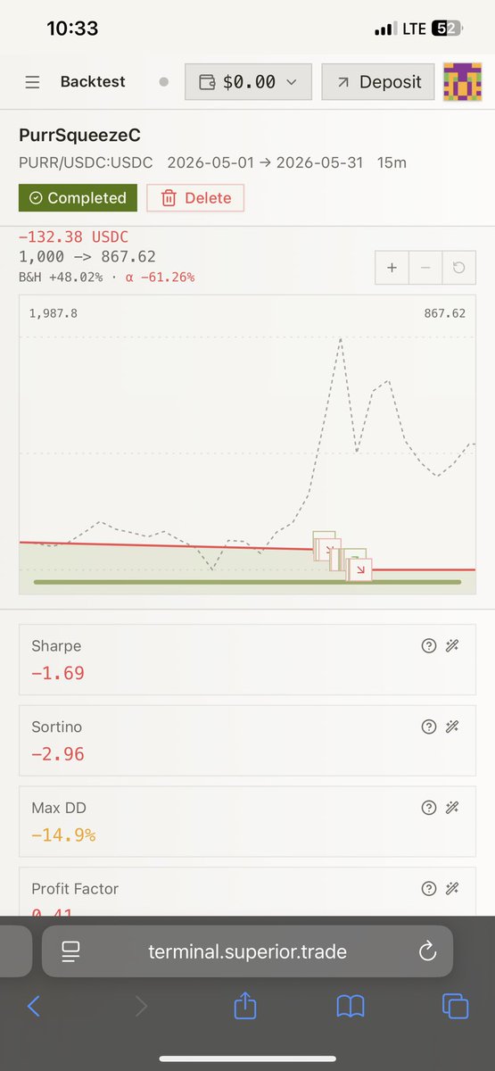 EmvynX's tweet photo. Deployed a funding-squeeze workflow on PURR in Superior Terminal! Strategy Agent used “Squeeze Fuel” intelligence 73% match, +25.1% 15m return &amp; massive funding edge.

AI Critic flagged risks too. Smart setup 🔥

→ https://t.co/2sCRhWeuMl

@SuperiorTrade_ #SuperiorTrade https://t.co/ac0VLeuPc1