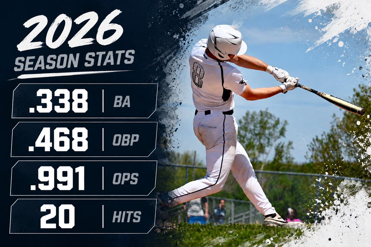 natebondi's tweet photo. ‘27 C

Thank you Coach Wass, Coach Tisa, Coach Wex, Coach Hiller and my great group of guys for a memorable junior season.

regular season stats:
@coachwazz @BruinsBallClub https://t.co/xXEzqvqgH1