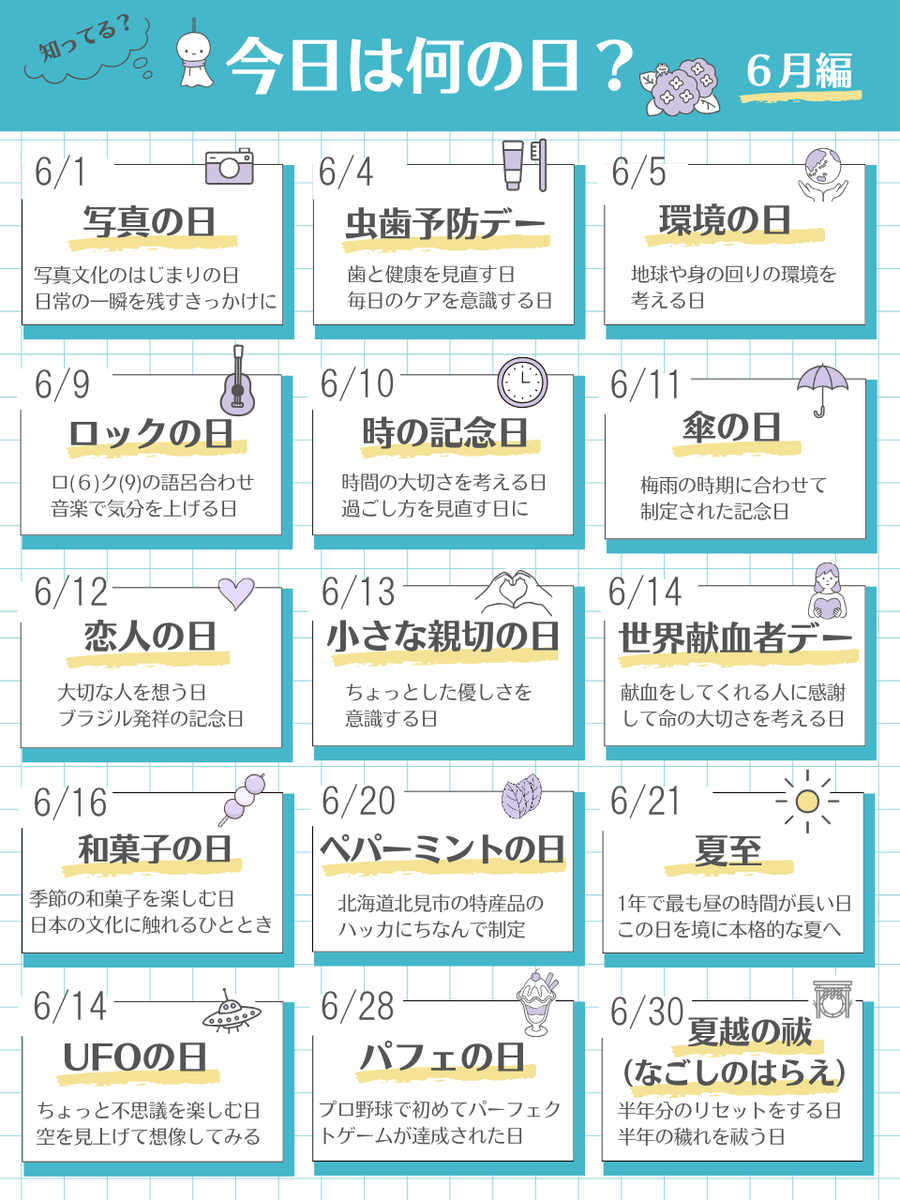 tabaizu_works's tweet photo. 6月になりました。
朝活の時間に外が明るいのがうれしい季節。
仕事帰りに夕焼けを眺めながら歩く時間も楽しみのひとつです。

6月の記念日を図解にまとめました。
今日を楽しむヒントになればうれしいです。 https://t.co/Q0SijXhSeV