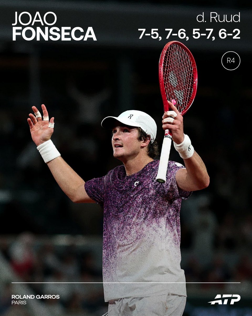 atptour's tweet photo. JOAO 👏 FONSECA 👏 

Grand Slam quarter-finalist 🙌

#RolandGarros https://t.co/fyZM00R3GO