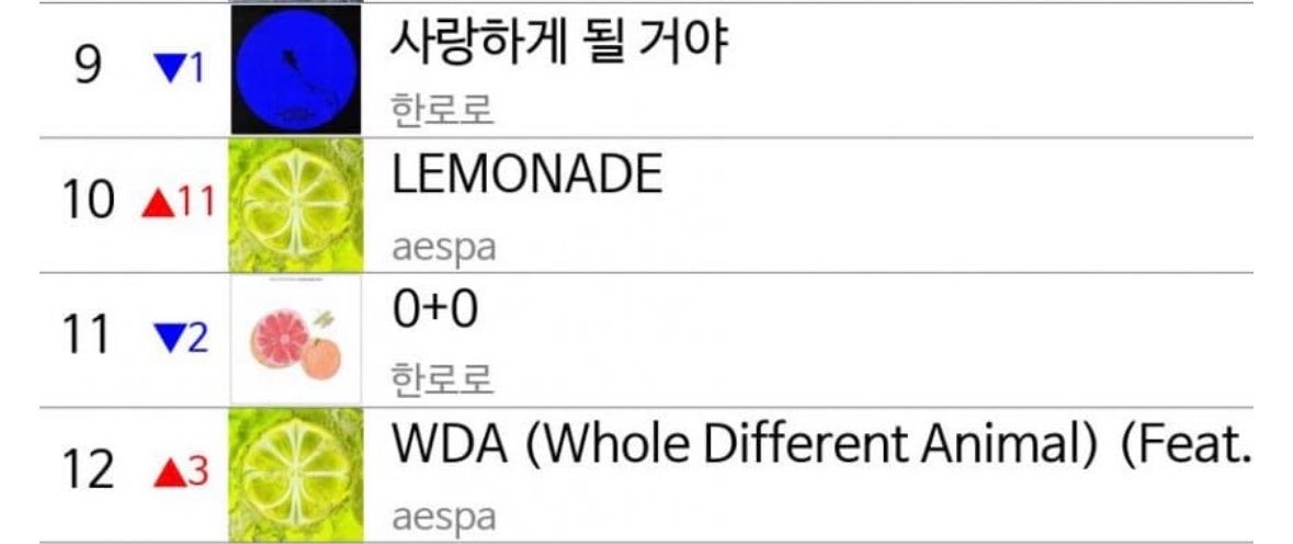 aespakcharts tweet media