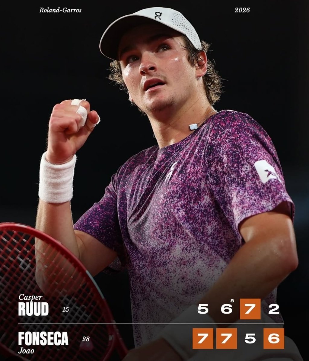 simplythemel's tweet photo. QUARTAS DE FINAL PARA JOÃO FONSECA NO ROLAND GARROS!!!! 🇧🇷
📸: @rolandgarros no Instagram https://t.co/5xlLrb4mRj