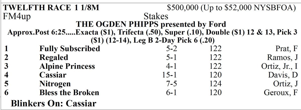TMGlick's tweet photo. Fri. at Saratoga. @iradortiz @bradcoxracing @TheNYRA https://t.co/OrOpWLn86S