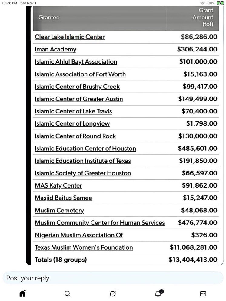 JTBoone_'s tweet photo. @RealJamesWoods @America1stMedia Something is being spread around Texas &amp; North Texas⬇️ https://t.co/yPCSZEx1Sj