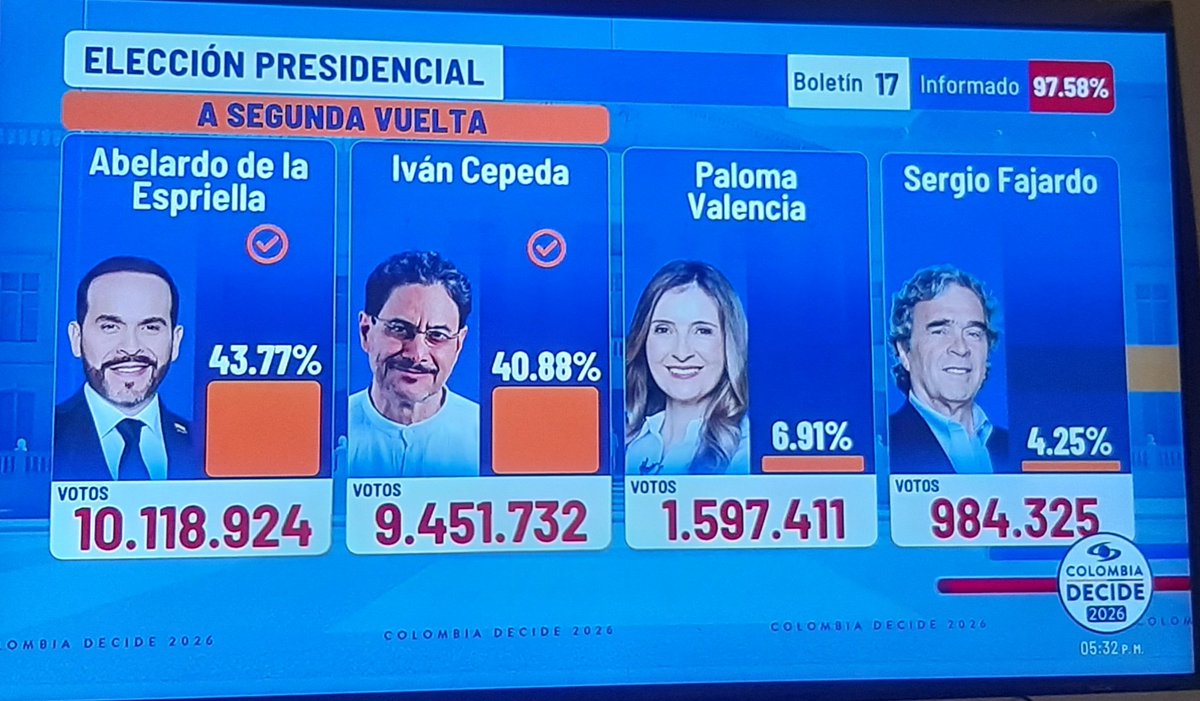 hola_santander's tweet photo. ¿Cómo es posible estos resultados? los leo .... https://t.co/7TgGO93cR4