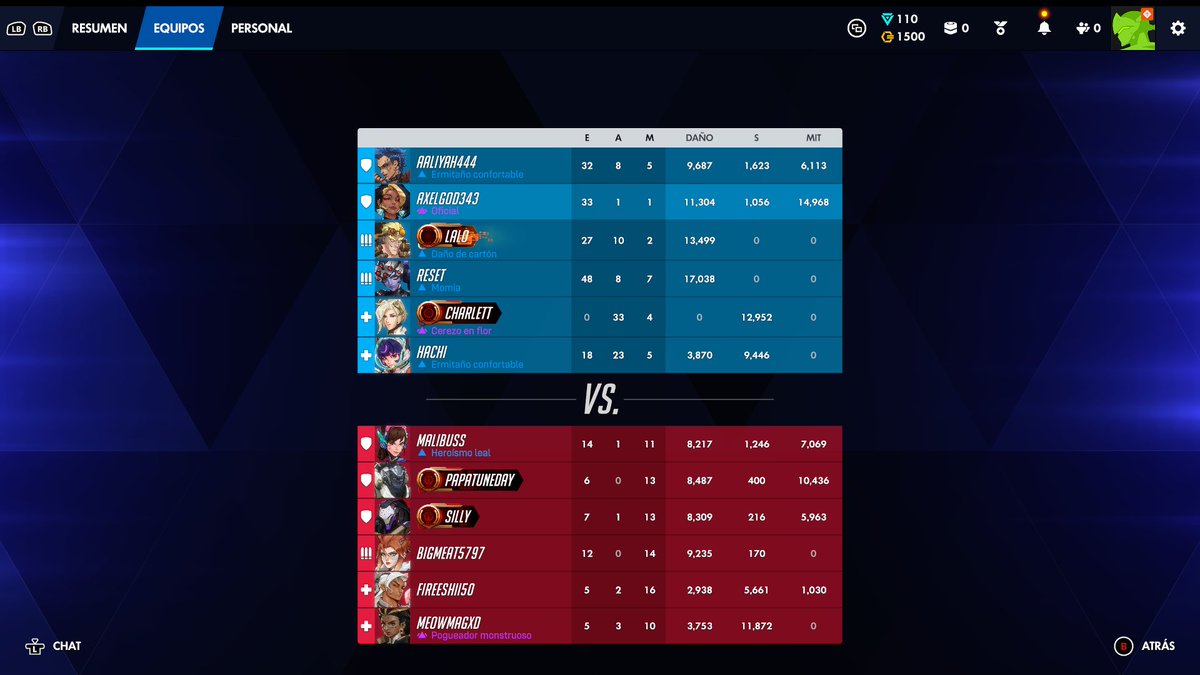 AxelNe0n's tweet photo. Creo que la Widow traía hacks https://t.co/ClFozX7hLz