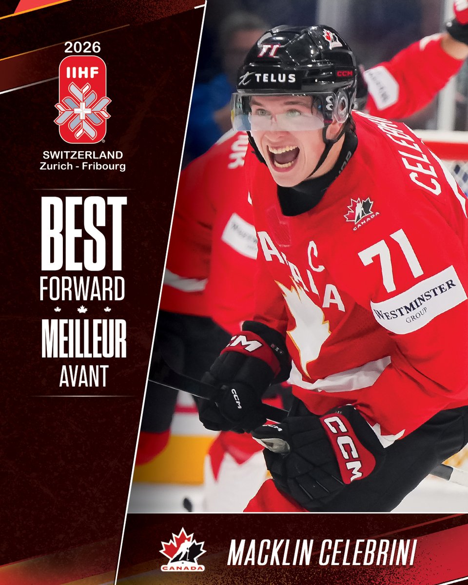 HockeyCanada's tweet photo. North Vancouver’s finest! Congratulations to Macklin Celebrini for being named Best Forward and a media all-star. 🤩

La fierté de North Vancouver! Félicitations à Macklin Celebrini, nommé Meilleur avant et à l’équipe des étoiles des médias. 🤩

#MensWorlds | #MondialMasculin https://t.co/VmsIJUAQMa
