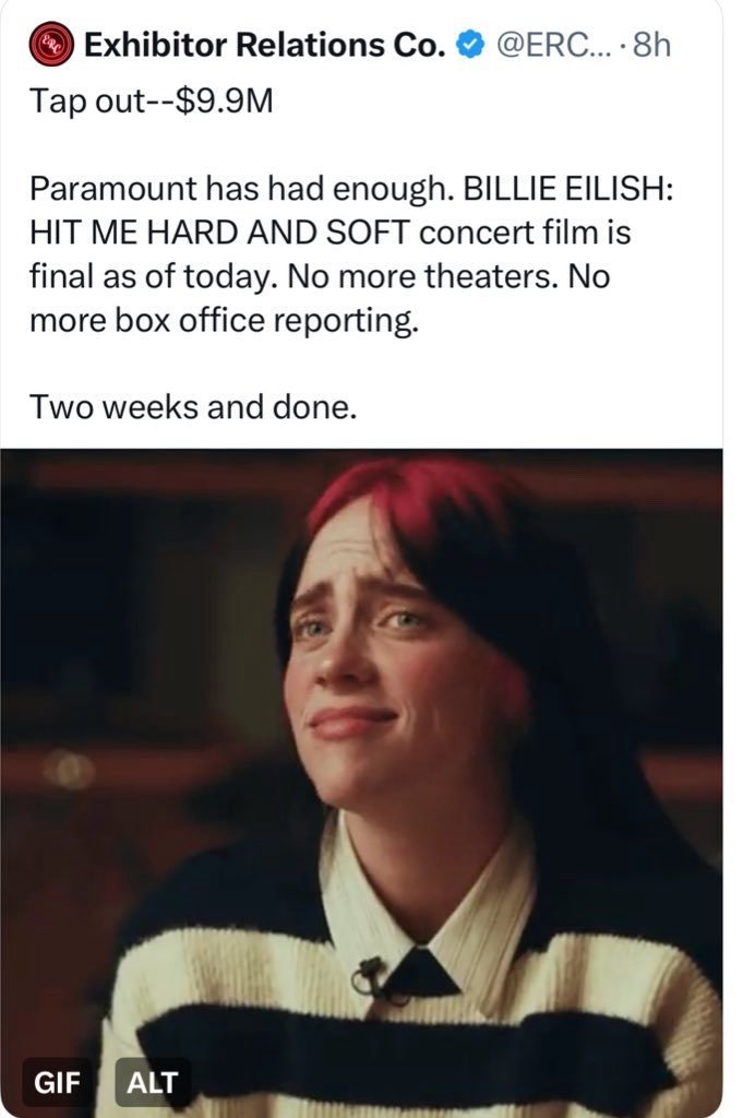 Mark1989Taylor's tweet photo. @bluehampstead The concept of Billie Eillish giving James Cameron, the first flop of his career. 😭 https://t.co/8rh1GsS99F
