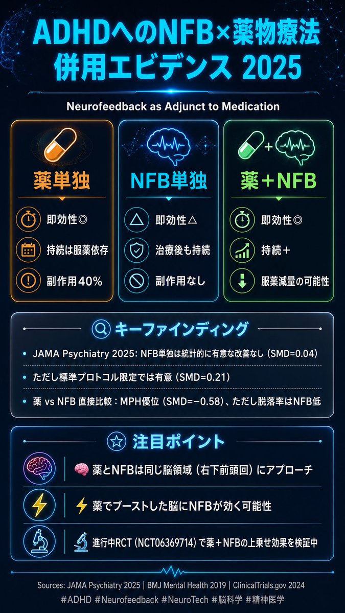 経済ビジネス🦆さんウォッチャー tweet media