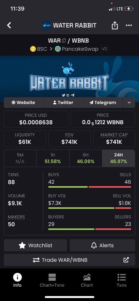 vichims714's tweet photo. $WAR https://t.co/xVKdcoUEG3