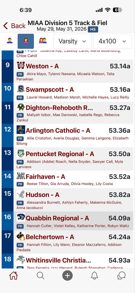 HHSVARTRACK's tweet photo. Division 5 State championships being held at Bridgewater State University day 2.  Girls 4x100m relay Alessandra Burnett, Ashlyn Faherty, Makenna McGuire Anna Iacobucci finished 15th. https://t.co/8lR0FWf0VB