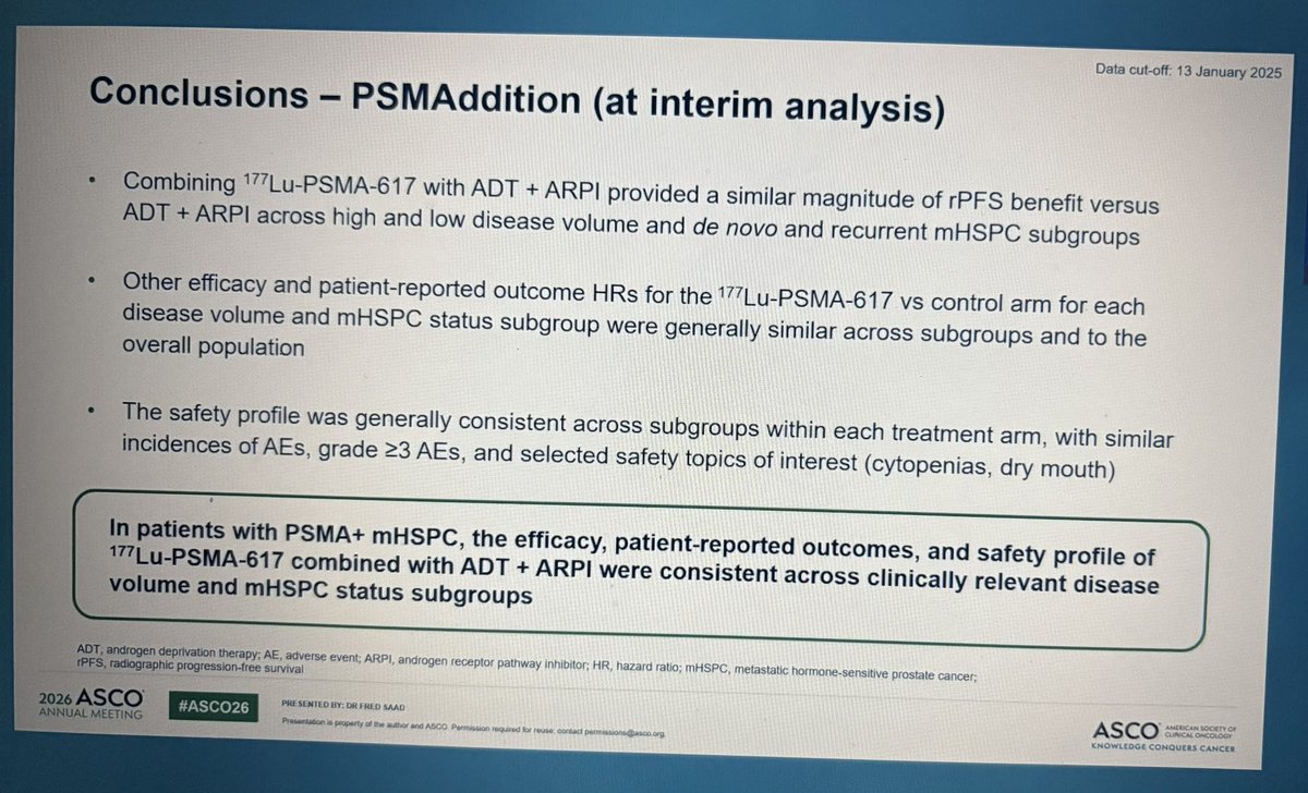 jgong15's tweet photo. Dr. Saad @CRCHUM subgroup analysis of PhIII PSMAddition of 177Lu-PSMA + #ADT + #ARPI vs ADT + ARPI in #1L PSMA+ #mCRPC ➡️ consistent rPFS benefit across low/high disease volume & de novo/recurrent #mHSPC subgroups in favor of #RLT
#ASCO26 @OncoAlert https://t.co/g7TACjL3cI