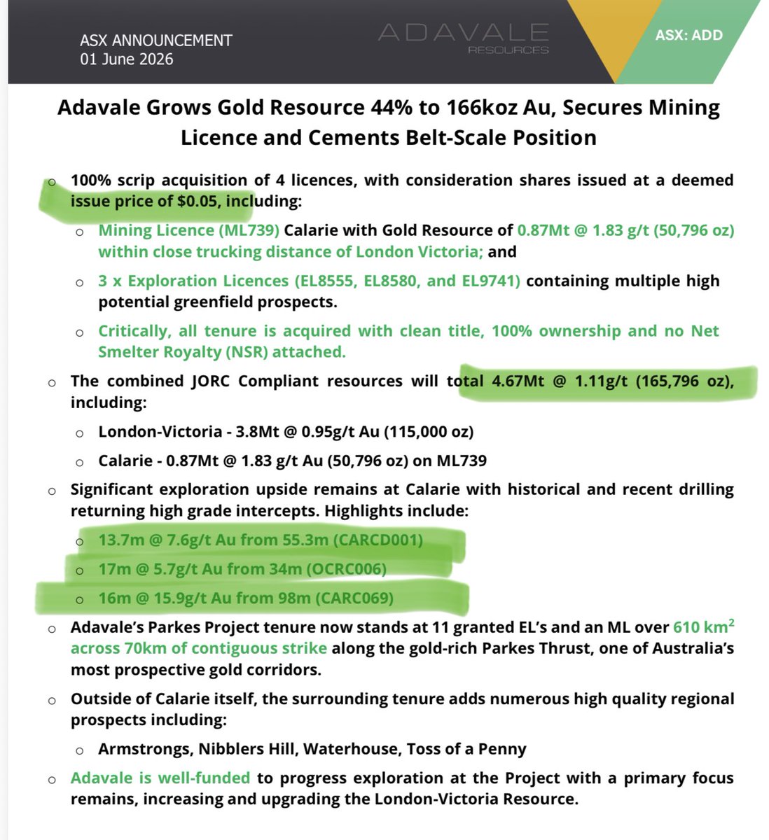 SquareMm's tweet photo. $ADD.ax nice move! And at premium too!! https://t.co/qWNZI9xLld