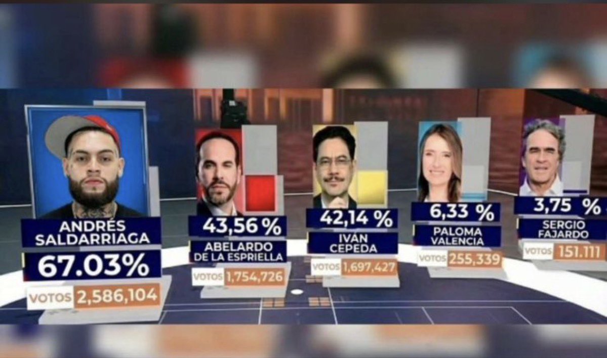 prodmonja's tweet photo. Voten bien 🙏🏻 https://t.co/PSBtK2pdvz