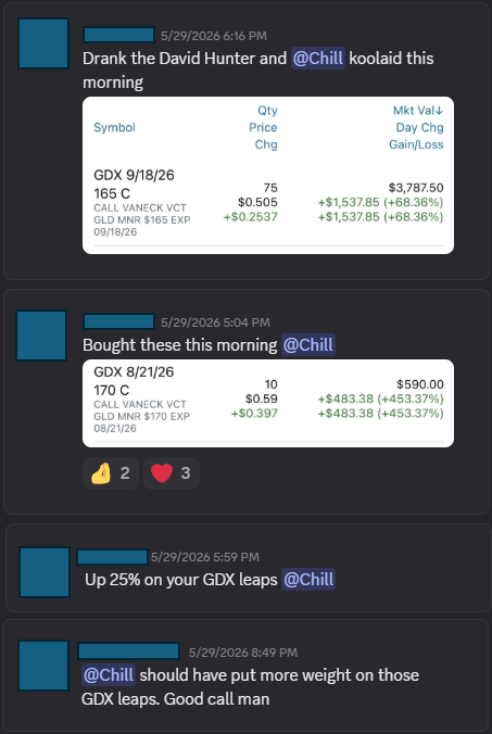 ChillPicker's tweet photo. We’ve been tracking gold and $GDX in the @colin_gladman discord for a reversal since May 22nd and the team has already been eating after we caught the bounce off previous highs and the 200 day. But I believe this move is only getting started. 🧵 https://t.co/Az6zapi3e7