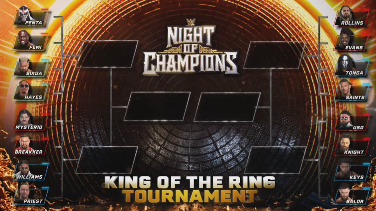 WellsMania's tweet photo. Here is the King Of The Ring bracket. My initial thoughts…

- Trick Williams vs. Oba Femi 🍿 

- Who are we kidding…it’s probably gonna be Bron Breakker vs. Seth Rollins in the Finals!

- Give me LA Knight King Of The Ring…let me talk to ya…YEAH! 

What are your thoughts? https://t.co/ffPVaTgTSY