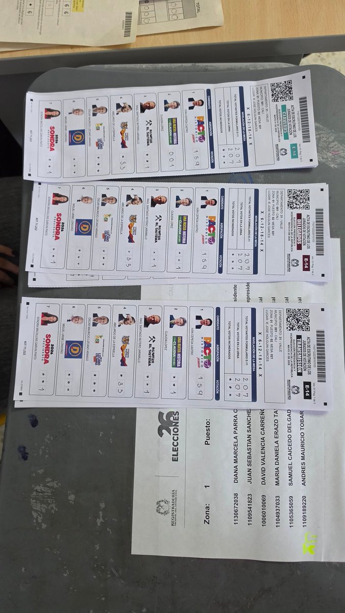 ItsJuan482's tweet photo. EN TODAS LAS MESAS DE MI PUESTO GANO IVAN CEPEDA, SE ESTÁN ROBANDO LAS ELECCIONES! https://t.co/POhTBL1hD6
