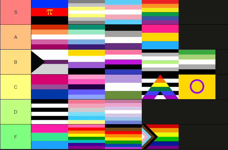 @ivystoatFaggot🏳️‍⚧️🏳️‍⚧️🏳️‍⚧️🏳️‍🌈🏴‍☠️mode tweet media