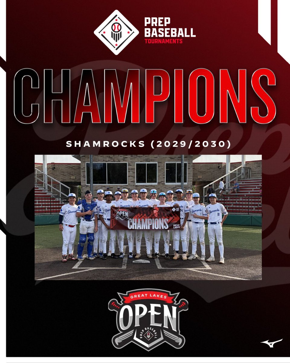 PrepBaseballOH's tweet photo. 🥇TOURNAMENT CHAMPIONS🥇

SHAMROCKS (2029/30) 
 
🏆PB GREAT LAKES UNDERCLASSMEN🏆

⚾️ 16U Champions
📅 5/29-5/31
📍Toledo, OH

@PBTourney | @PBCbus | @PrepBaseOHScout https://t.co/Tf420I4yII
