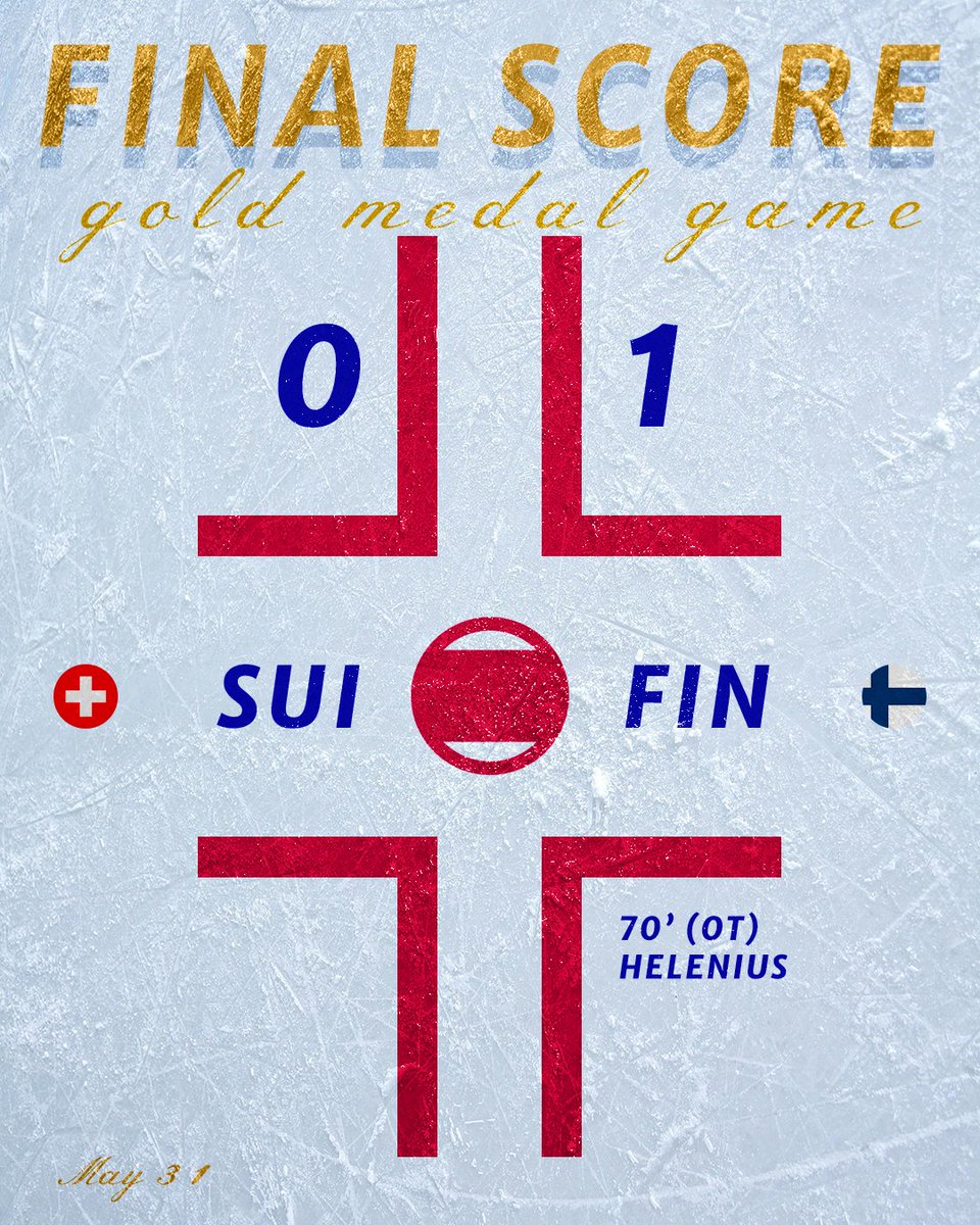 Sportswithmn's tweet photo. 🇫🇮 After the Finnish team thought they scored in the first period, the goal was video-reviewed and disallowed. 

The game went into overtime due to an absence of goals in the remaining regulation time. Then Finland took the win with a goal from Konsta Helenius.

#IIHF #MensWorlds https://t.co/ZGlP5DPgTo