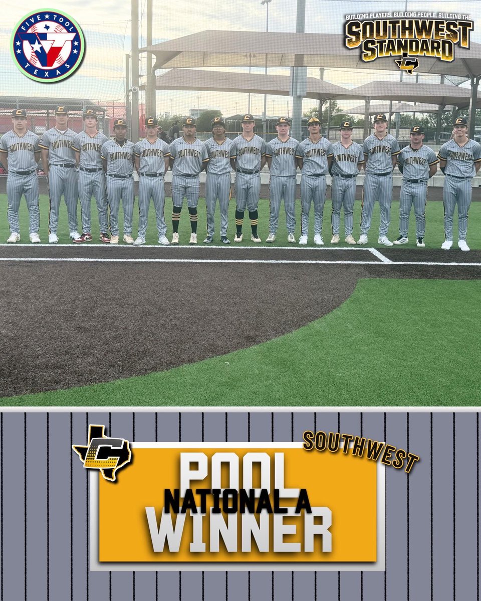 BraeJP22's tweet photo. Five Tool Texas DFW Regional. We were 2-2 but not the finish we wanted!

Batted: .400 AVG | .667 OBP
2 H (1 2B) | 1 RBI | 1 BB | 3 HBP | 2 SB
SS/3B: 1.000 FLD% (6 TC, 4 A, 2 PO, 0 E, 1 DP.
@canes_recruits @FiveToolTexas @MikeHearn22 @CBCBaseball2 @PanolaBaseball https://t.co/fR6aScv6Cd