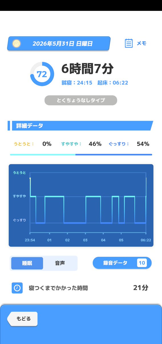 D・サンシャ☀第三者 tweet media