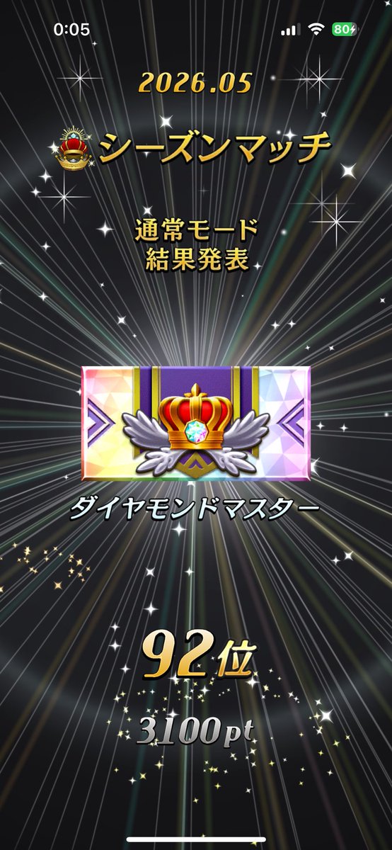othellonian374's tweet photo. 頑張ってよかった
4回目の達成 https://t.co/Qe9qkjnWsB