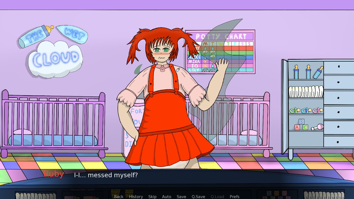 pampereddddd's tweet photo. The Wet Cloud  🍼(ABDL Visual Novel DEMO)🍼
#ABDL #Diapers #Diapergirl

For a little while now I've been working an ABDL visual novel.

As of now it's only a small demo, but it's free, has six little paths, and is playable in your browser.  

The link to the game is down below: https://t.co/RKzRoDFfKn