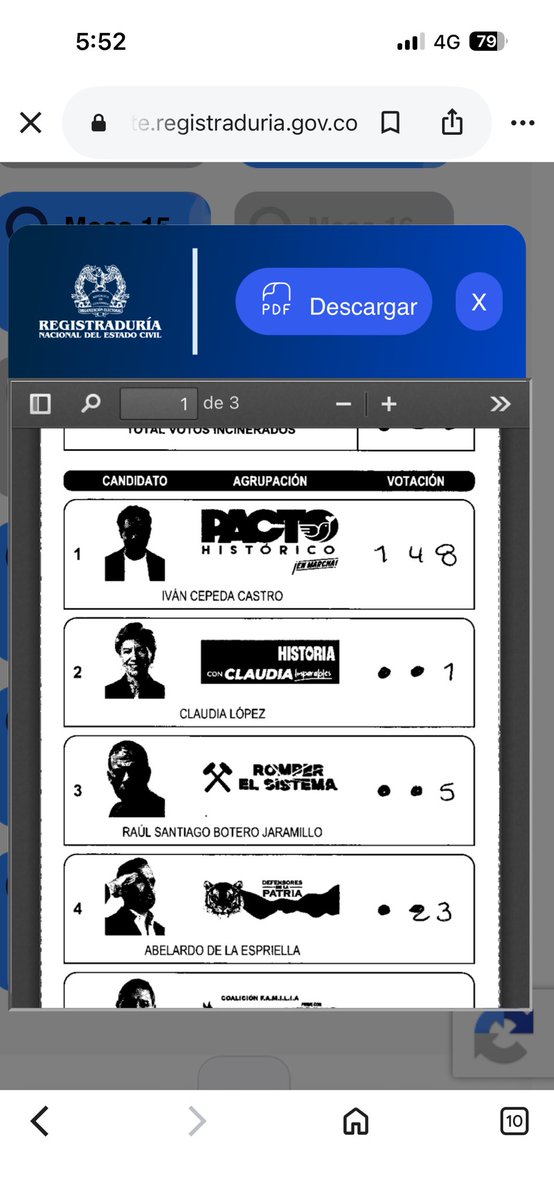 CenizoUw's tweet photo. Ratas mil veces Ratas #votaciones https://t.co/zviYimIb7p