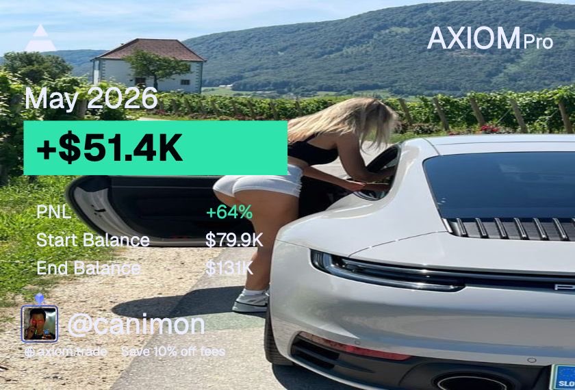 912sol's tweet photo. Two members got the exact same profit month 🤣

aye twins

nuts

@okarun1120 @canimoncrypto https://t.co/pgp5OyE3U2
