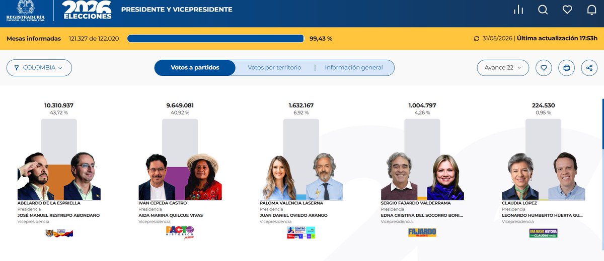 @ComunicanteRadar tweet media