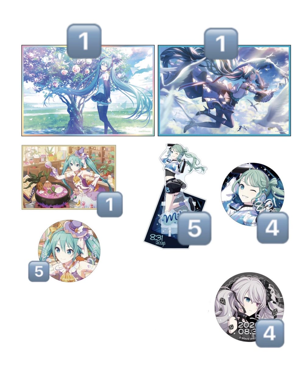 U25Mi's tweet photo. 【交換】 プロセカ はぴこれ はっぴーこれくしょん バースデー 初音ミク 

譲/アクリル色紙、アクリルスタンド、箔押し缶バッジ

求/BIGアクリルパネル

比率違い◎郵送又は大阪手渡し、検索からでもお気軽にお声掛けください。 https://t.co/XmQhFYV89a