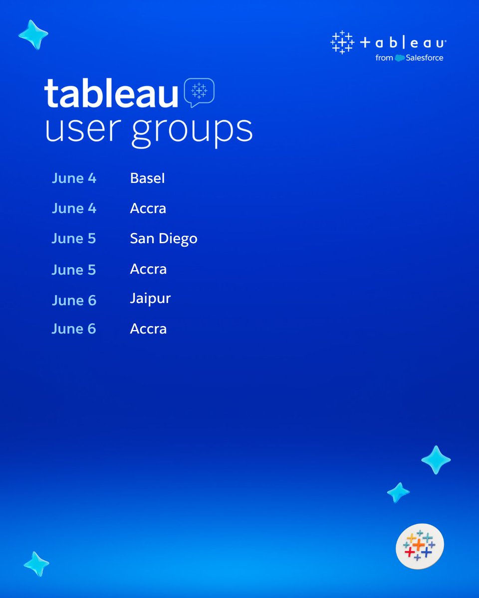 tableau's tweet photo. Connect with the #DataFam and learn new skills along the way!

Join an upcoming #TableauUserGroup to get started: https://t.co/2nZRP6L75z https://t.co/INOykD57uC