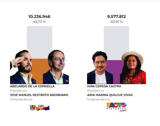 Ana de Rodríguez tweet media