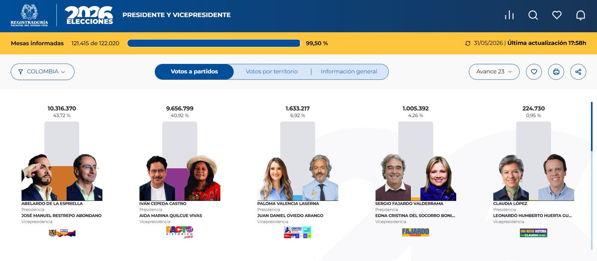 @ComunicanteRadar tweet media