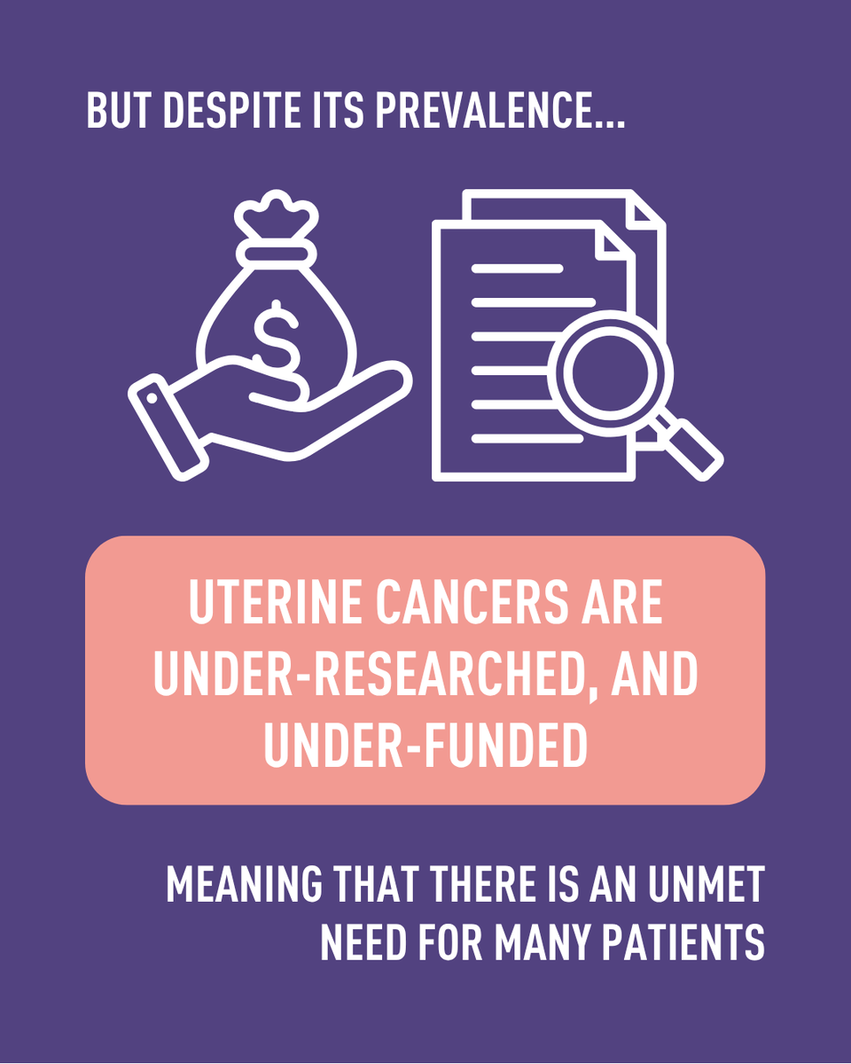 anzgog's tweet photo. June is Uterine Cancer Awareness Month, and the picture across Australia and Aotearoa New Zealand cannot be ignored.

Uterine cancers are the most common and fastest rising gynaecological cancers in Australia and Aotearoa New Zealand. And most women have never heard of it.

Around 12 women across both countries will hear those words today. More than two will lose their lives.

Yet 94% of women report they were unaware of uterine cancer. It is unknown, underfunded, and unsupported. Uterine cancers are the poorest funded cancer in terms of research funding, both in absolute terms and in terms of disease burden.

That has to change. Our State of the Nation report sets out what we know and what must be done. Read it here: https://t.co/Cm6rQY5cwW

@CancerAustralia #UCAM #UterineCancer #EndometrialCancer #AdvancingResearchSavingLives