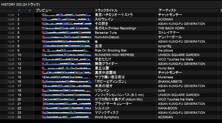 oobeya_dot_com's tweet photo. かけた曲です https://t.co/hZIo1i2Aoo