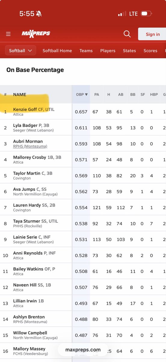Kenzie Goff tweet media